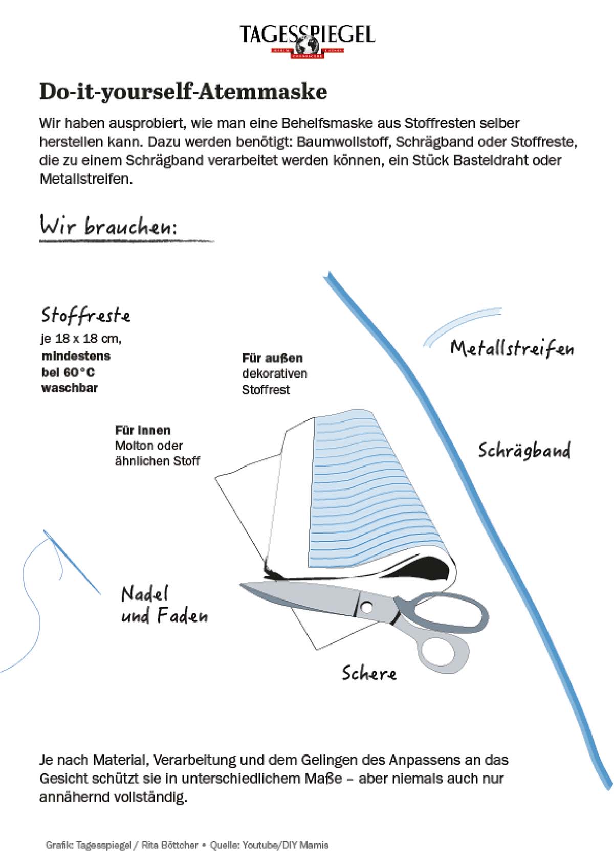 tagesspiegel anleitung zum masken naehen 1