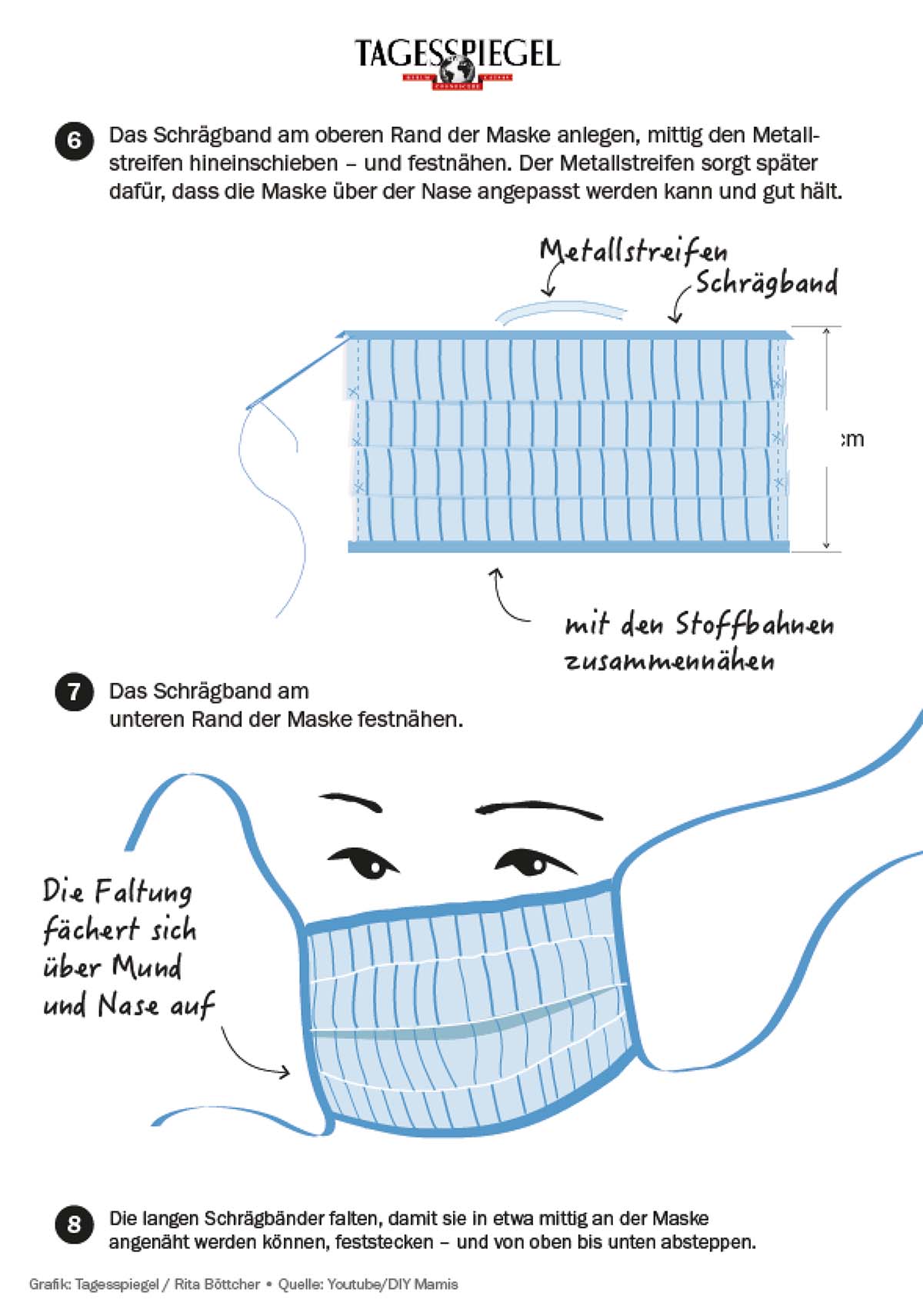 anleitung 3