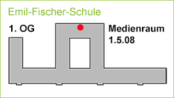 Medienraum